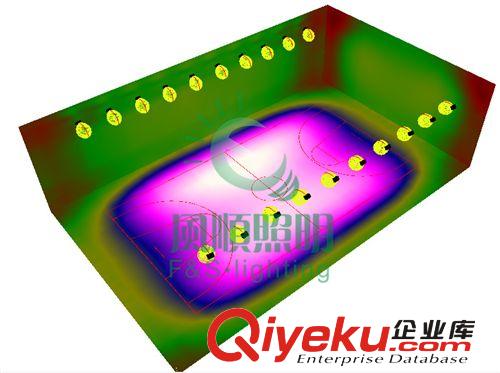 LED球場燈 室內(nèi)籃球館LED專用燈