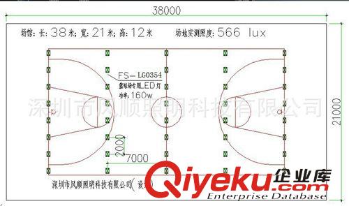 籃球場(chǎng)LED投光燈  室內(nèi)球館側(cè)壁LED燈