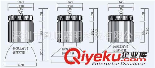 gdLED工礦燈 360w 350wLED工礦燈 重工業(yè)廠房LED照明燈