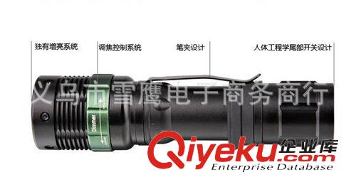 機械變焦強光手電筒 zzCREE Q5    LED充電變焦手電 大功率遠射原始圖片2