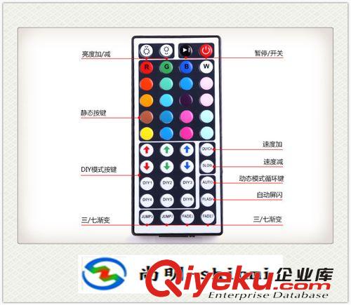 【廠家直銷】LED燈帶控制器 44鍵控制器 12V 七彩燈條RGB控制器