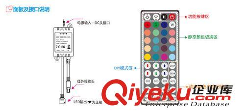 IR紅外44鍵控制器 LED調(diào)光器 燈條燈帶模組驅(qū)動器 七彩RGB