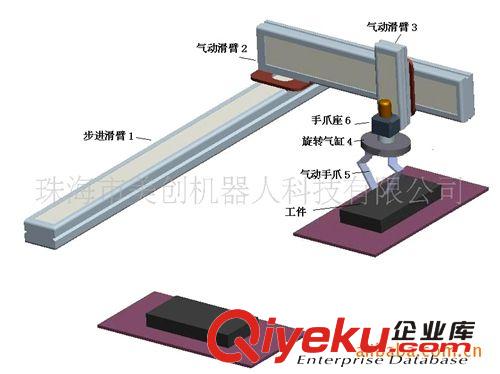 廠家長期直銷供應送料機械手