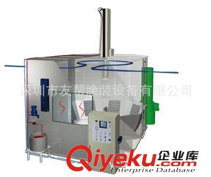 全自動往復噴漆機原始圖片2