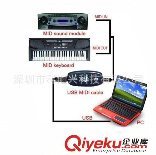 今日团购USB转MIDI线 USB MIDI转接线 MIDI转USB线 电子琴音乐线