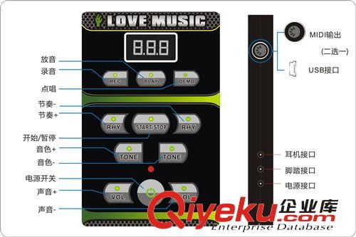年終獎禮品 88鍵手卷鋼琴 88鍵外音手卷鋼琴 加厚帶手感9mm原始圖片3