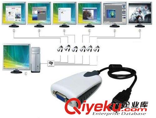 顯卡，USB轉DVI/VGA外置顯卡帶音頻功能原始圖片2
