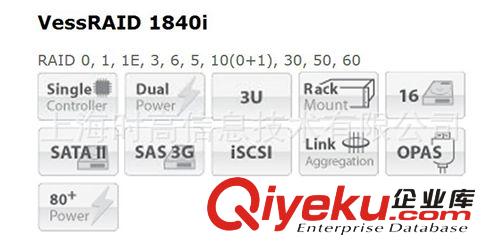 喬鼎 promise VessRAID 1840i iSCSI+NAS 網(wǎng)絡(luò)企業(yè)存儲(chǔ) IPSAN