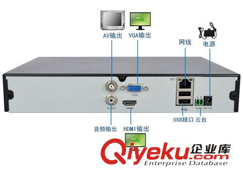 专业生产NVR 8路1080P NVR网络硬盘录像机监控主机 接网络摄像机