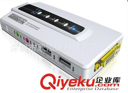 網(wǎng)絡(luò)UGA 網(wǎng)絡(luò)USB顯卡 Networking USB TO UGA 2合1原始圖片3