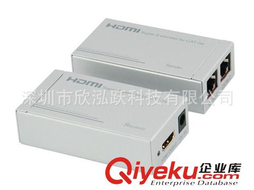 批發(fā) 高清 HDMI延長器60米 HDMI Extender CAT5/6e 雙網(wǎng)線延長器原始圖片2