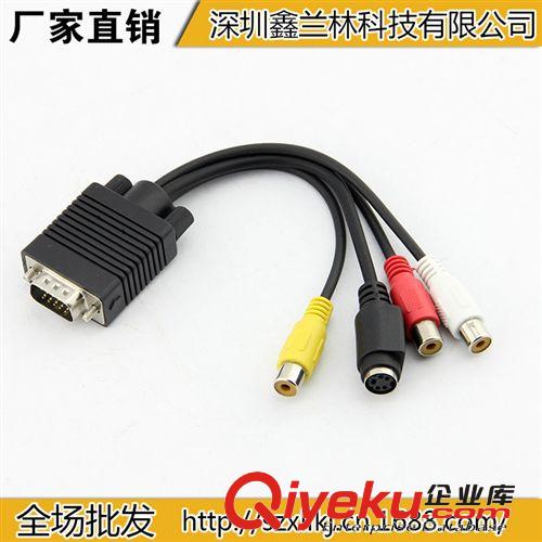 6652#一年質(zhì)保HDMI 轉(zhuǎn)HDMI 頭HDMI 母轉(zhuǎn)HDMI母頭HDMI轉(zhuǎn)接頭高清