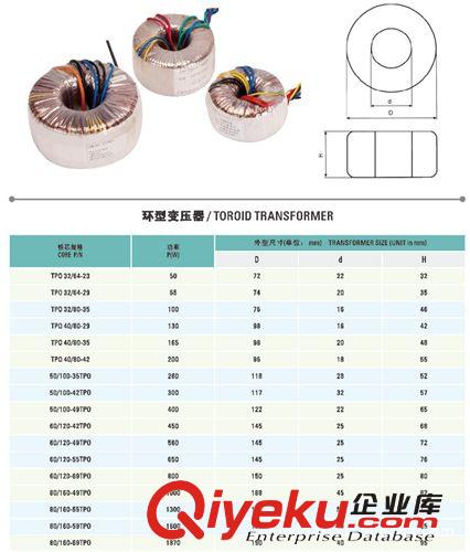 變壓器加工；環(huán)型單相變壓器5V~110V~220V  180W 廠家直銷變壓器