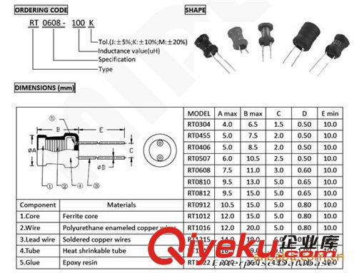 供應(yīng)磁屏蔽電感