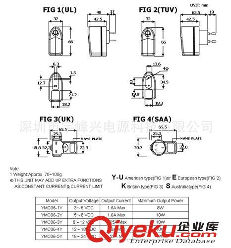 開關電源12V 500mA