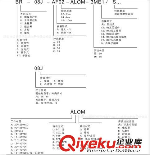 電感式傳感器  電容傳感器 光電式傳感器 磁感式傳感器  傳感器