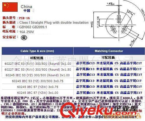 供应中国16A3C认证插头线，海尔洗衣机专用插头线/中国插头电源线