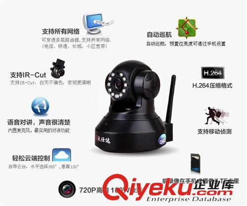 P2P即插即用網絡監控攝像頭 鐵通 長城專用 WIFI 支持TF卡 IR-CUT原始圖片2