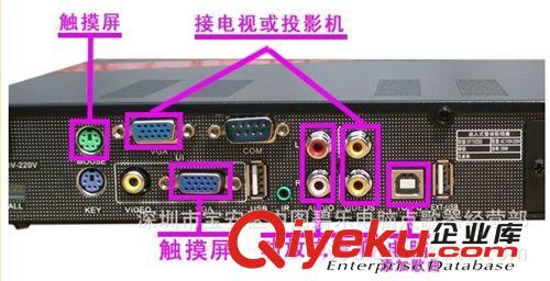 KTV家用卡拉OK播放器 硬盤點唱器 點歌器 帶U盤播放升降調功能原始圖片3