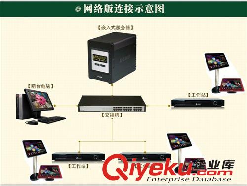 靈思斑馬505/506/508系列卡拉OK觸摸式一體化點歌機(jī)/高清6萬庫