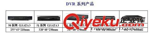 【企業采集】4路硬盤錄像機 數字硬盤錄像機 網絡硬盤錄像機