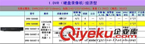 八路硬盤錄像機 錄像機 經濟型網絡硬盤錄像機 監控