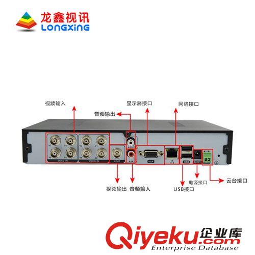 龍鑫 8路H.264嵌入式DVR 硬盤錄像機(jī) D1網(wǎng)絡(luò)硬盤監(jiān)控錄像機(jī)原始圖片3