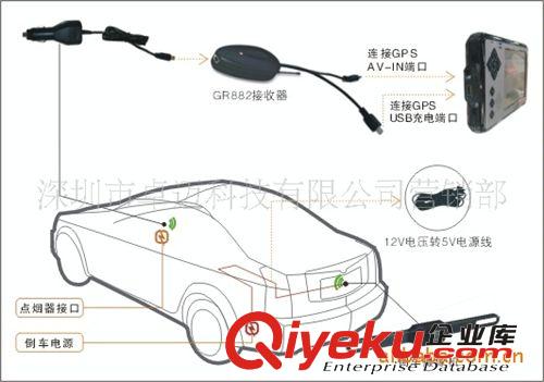 汽車后視系統 車載攝像頭 倒車雷達 3.5寸顯示器 液晶屏 高清