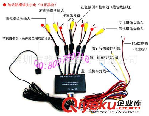 360度全車監(jiān)控 四畫面控制器 四路分全車控制器 全方位行駛原始圖片2