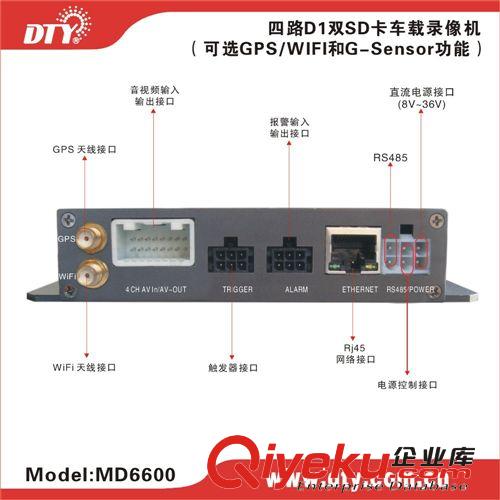 四路車載SD卡錄像機 基礎版雙SD卡車載錄像機四路時實D1