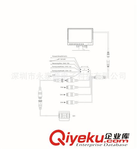 7寸四分割液晶顯示器 四分割監(jiān)視器 24V分割顯示器 倒車顯示器