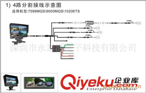 供應(yīng)EV-9000MQ 9寸4分割監(jiān)控顯示器原始圖片3