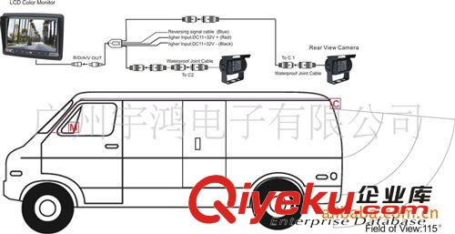 供應宇鴻倒車攝像頭 大巴車貨車大巴專用 CCD攝像頭 高清CCD