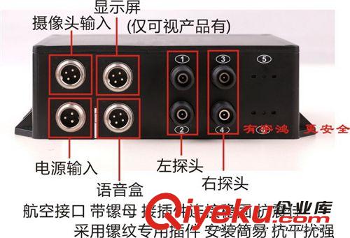 24V貨車可視倒車系統 雷達探測 語音報距 后視影像 三合一