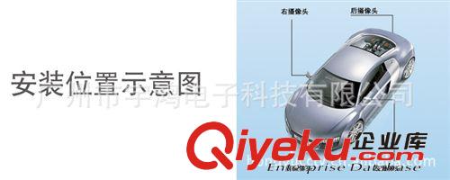 360度全視泊車系統(tǒng) 全景倒車影像 車載停車監(jiān)控 支持SD卡原始圖片2