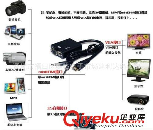 MINI HDMI轉(zhuǎn)VGA 高清轉(zhuǎn)換器mini hdmi to VGA連接線帶音頻轉(zhuǎn)接頭