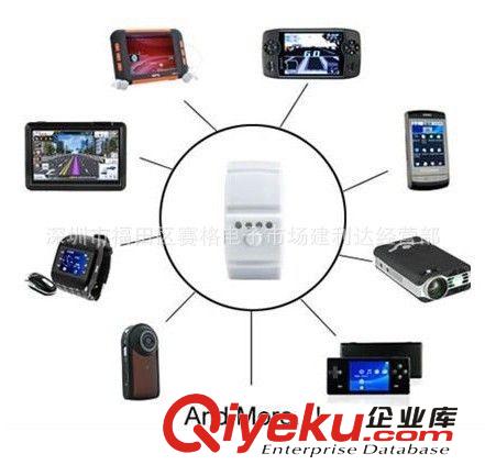 便攜式多功能充電器/蘋果充電器/黑莓充電器/PSP充電器原始圖片3