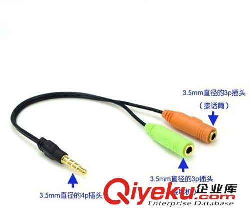 手機(jī)3.5MM公頭轉(zhuǎn)雙孔電腦耳機(jī)麥克風(fēng)轉(zhuǎn)換線 頻果一分二音頻轉(zhuǎn)接線原始圖片2