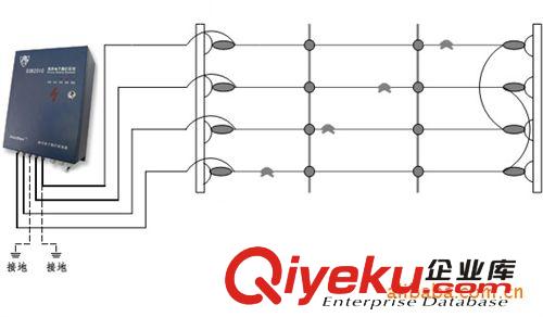 上海電子圍欄廠家 專業(yè)安裝電子圍欄