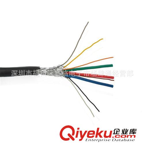 RGB電纜線 VGA同軸線 2919-3+6 128編同軸線 3+6128編織VGA線原始圖片2