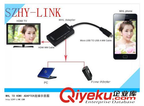 mhl轉(zhuǎn)hdmi線適配器/ MHL HDMI ADAPTER/ MHL HDMI