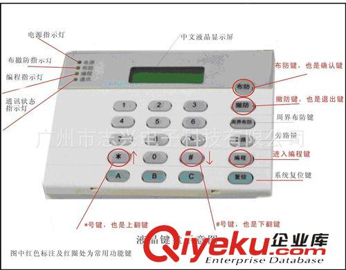 总线制主机总线　总线联网报警主机　银行专用总线报警主机