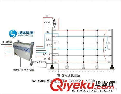 供應電子圍欄設備/電子圍欄安裝公司/上海電子圍欄安裝公司