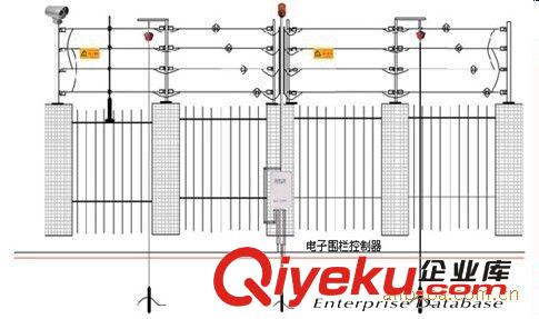 供應上海電子圍欄|電子圍欄系統|電子圍欄設備|周界報警系統|