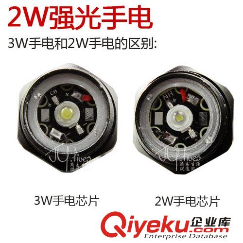 戶外旅行強光手電筒 直充式 18650電池專用手電 家用必備原始圖片2