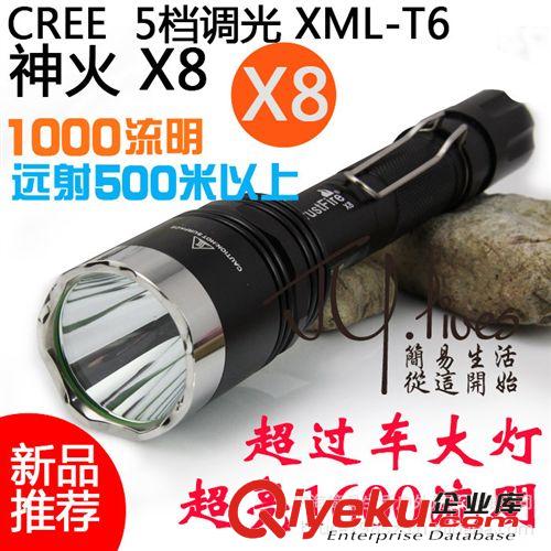 zpCREE Q5旋轉變焦調焦手電筒 強光充電手電 機械變焦手電 五擋