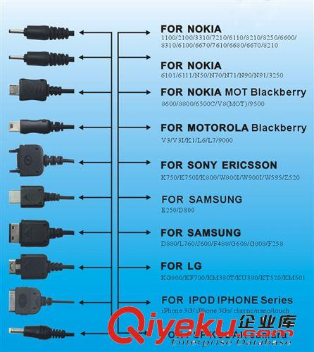 廠家直銷多功能USB數據線一拖十 十合一手機充電線轉接線{wn}接口