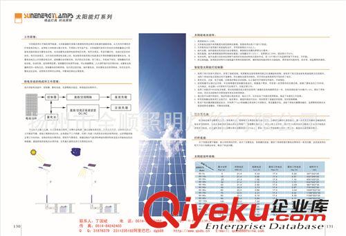 按照客戶要求定做太陽能路燈 路燈 led路燈 太陽能燈 太陽能路燈