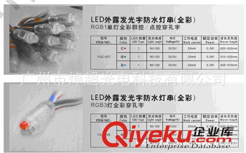 廠家供貨】供應(yīng)外露燈串 LED穿孔字燈串【量大從優(yōu)】
