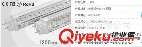 0.6米 1.2米 0.9米T8LED日光燈管 15W 18WLED日光燈管原始圖片3